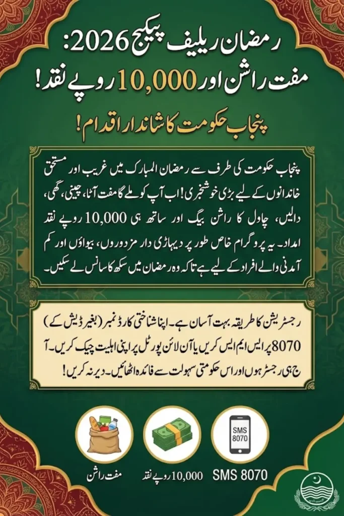 Ramzan Relief Package 2026 Registration: Online Apply Method, CNIC Check & Benefits Details